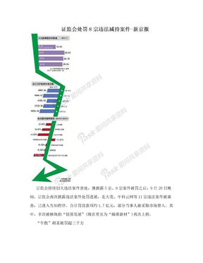 证监会处罚8宗违法减持案件-新京报