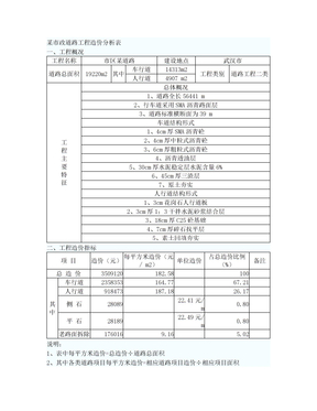 某市政道路工程造价分析表