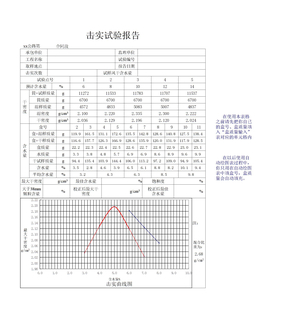 击实试验报告_xls