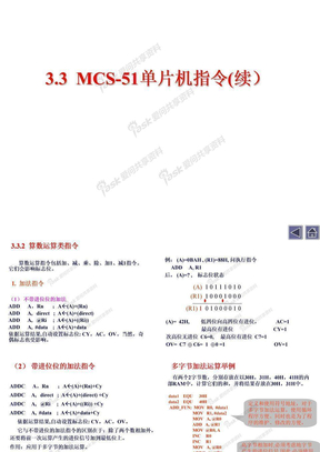 单片机指令系统（3）