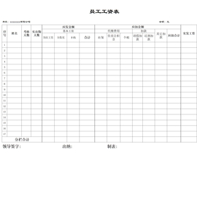 员工工资表模板