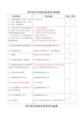 四川省病历书写规范2013版