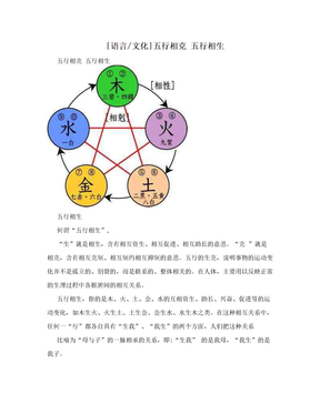 [语言/文化]五行相克 五行相生