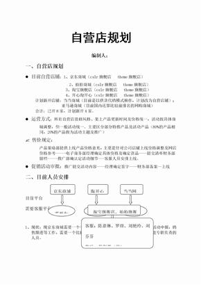 运营组织架构