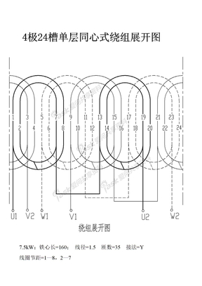4极电机绕组展开图
