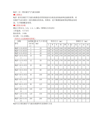 WQZF()型压缩空气气液分离器