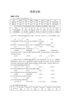 2000至2010国考行测历年真题-资料分析