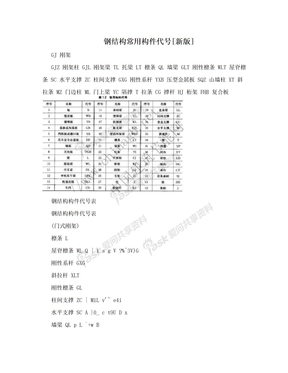 钢结构常用构件代号[新版]