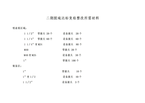 达标复检整改材料