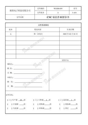 作业指导书059CNC钻孔作业指导书