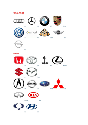 汽车车标