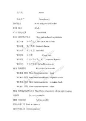 新会计准则会计科目中英文对照表