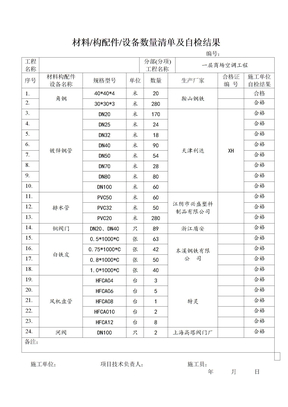 4、材料清单目录