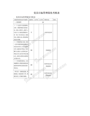 党员目标管理量化考核表