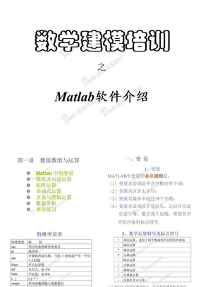 Matlab软件介绍