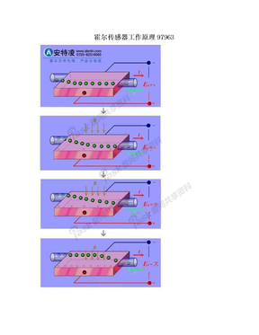 霍尔传感器工作原理97963