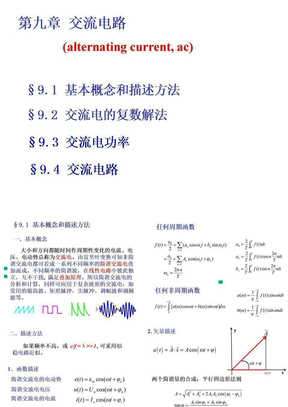 清华大学_物理系_普通物理_电磁学_7