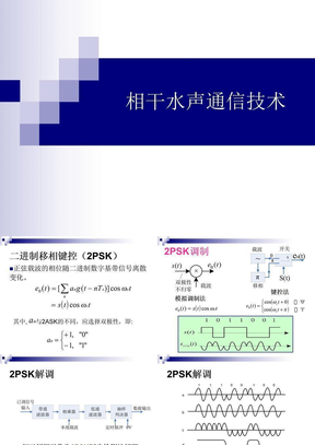 第5讲 相干水声通信技术