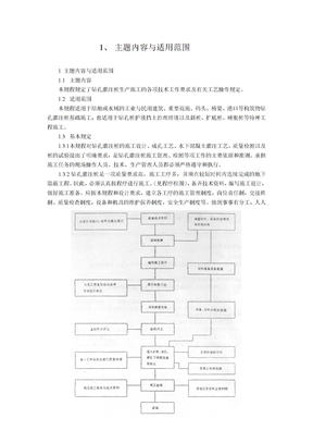 主题内容与适用范围