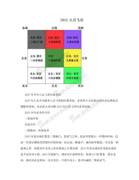 2015九宫飞星