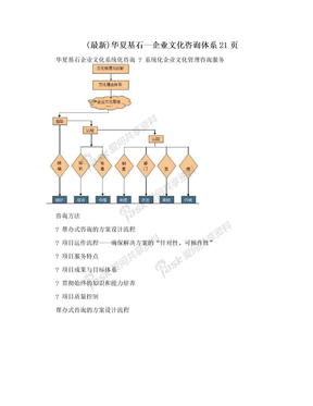 (最新)华夏基石—企业文化咨询体系21页