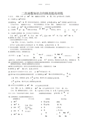 二次函数知识点(大全)