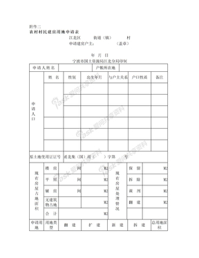 农村村民建房用地申请表