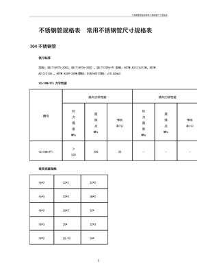 不锈钢管规格表常用不锈钢管尺寸规格表