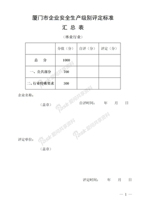 林业-安全生产级别评定标准