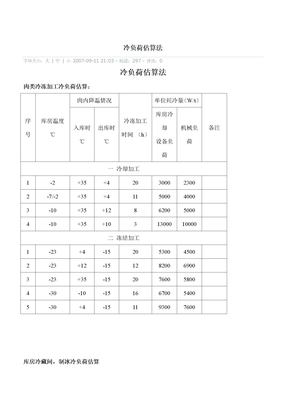 冷库冷负荷估算法