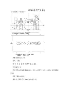 西餐宴会摆台评分表