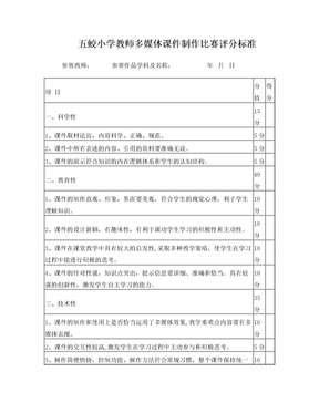 多媒体课件制作比赛方案及评分标准