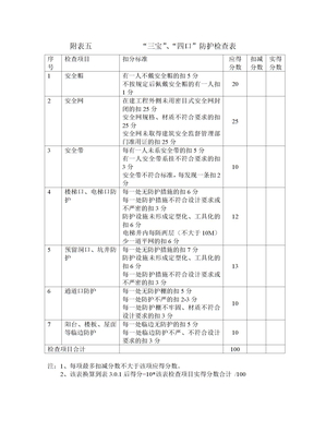 建筑施工安全检查标准表格