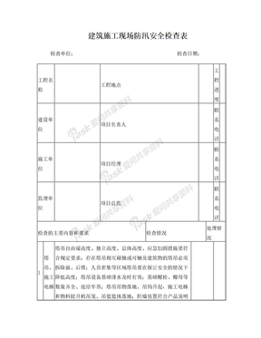 施工现场防汛安全检查表1