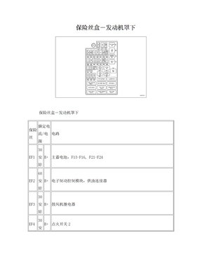 别克凯越保险丝盒-发动机罩下