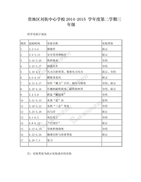 科学实验计划表3