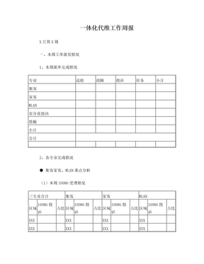 一体化代维工作周报模版