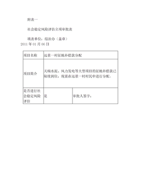 社会稳定风险评估表格