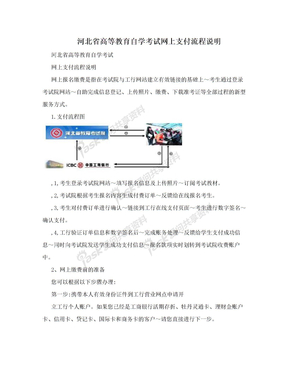 河北省高等教育自学考试网上支付流程说明