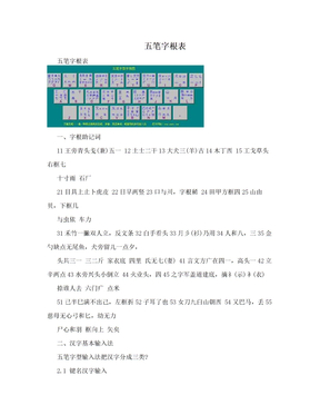 五笔字根表