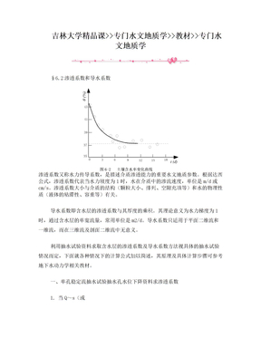 渗水系数