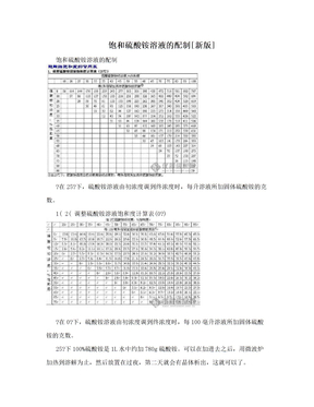 饱和硫酸铵溶液的配制[新版]