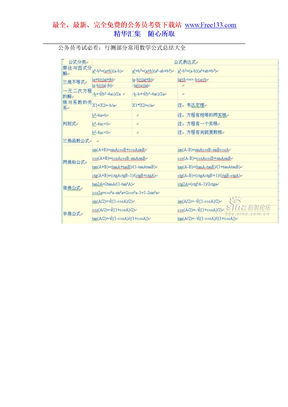 行测 数学运算的常用公式