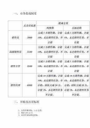 销售部提成方案