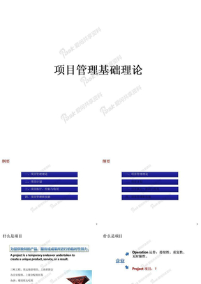 项目管理沙盘模拟实务_培训资料整理_20110807