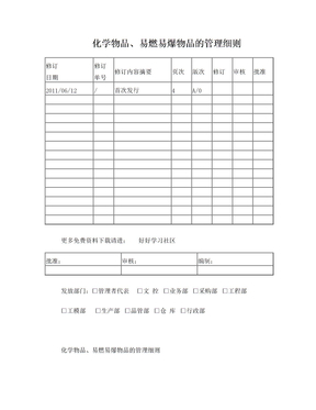 化学物品易燃易爆物品的管理细则