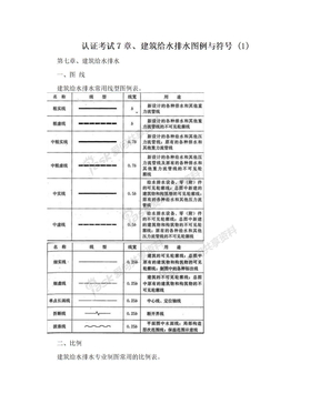 认证考试7章、建筑给水排水图例与符号 (1)