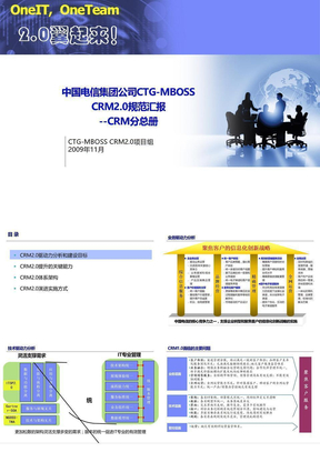 CTG-MBOSS CRM2.0规范汇报_分总册_V0