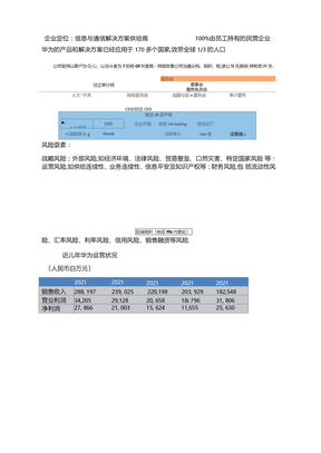 华为财务报告分析