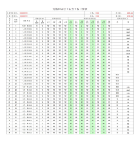土方工程量方格网计算表格